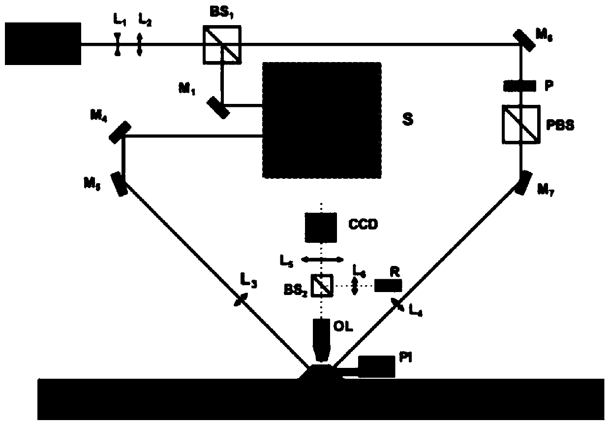 A method and application of femtosecond laser direct writing processing with continuously adjustable depth near 4π solid angle