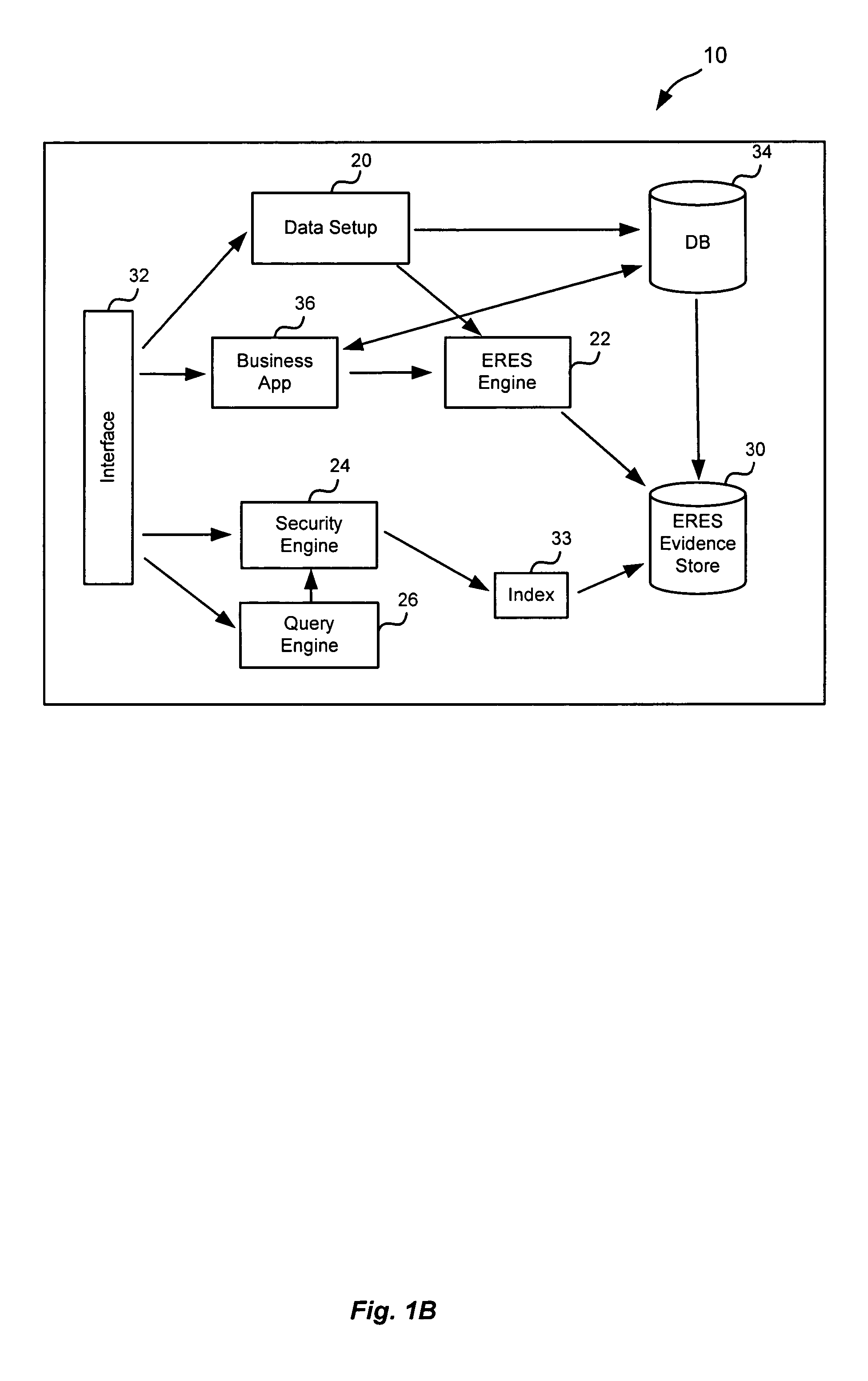 Method of and system for collecting an electronic signature for an electronic record stored in a database