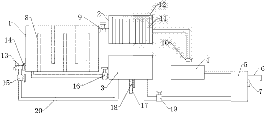 Intelligent water purification device