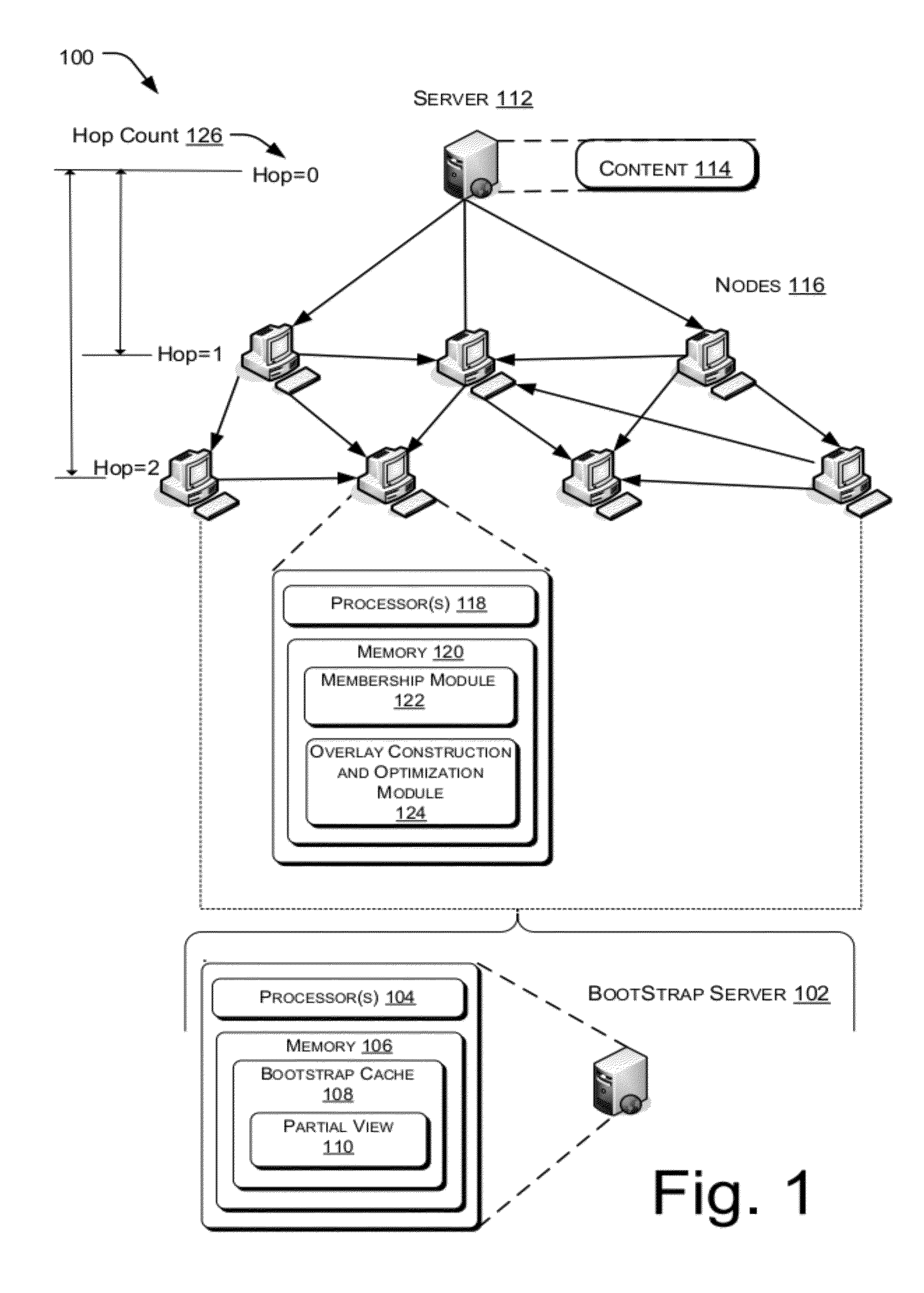 Peer-to-peer (P2P) streaming overlay construction and optimization