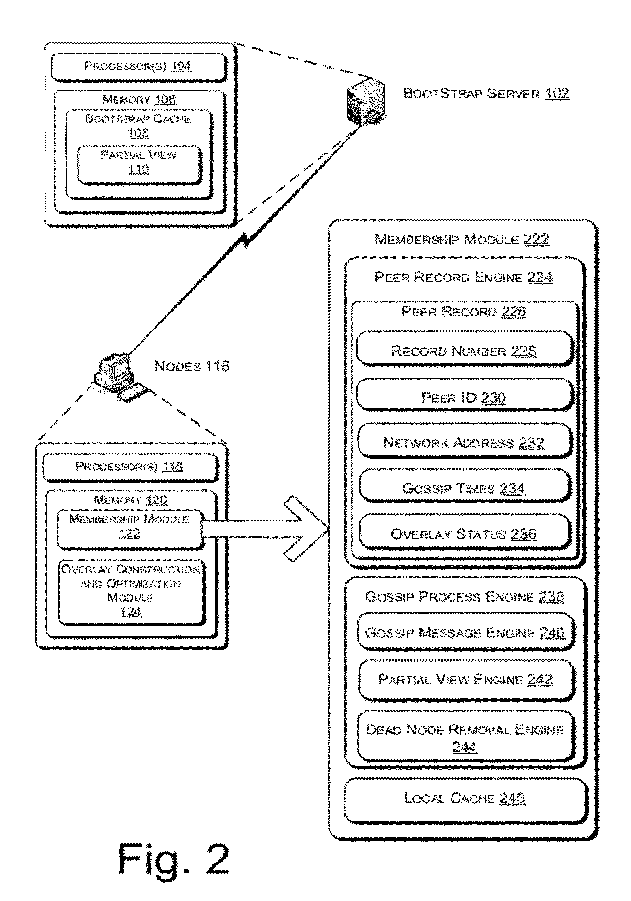 Peer-to-peer (P2P) streaming overlay construction and optimization