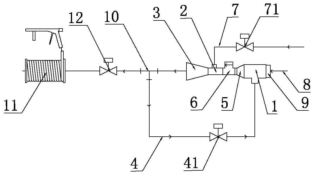 Flow pipeline for a fire truck