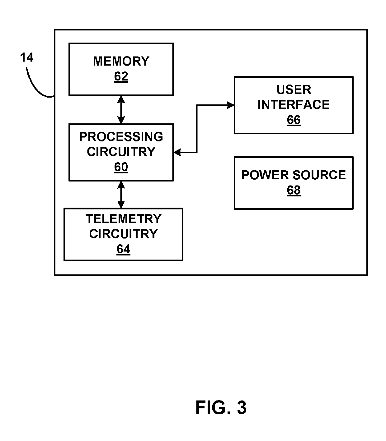 Non-continuous electrical stimulation therapy