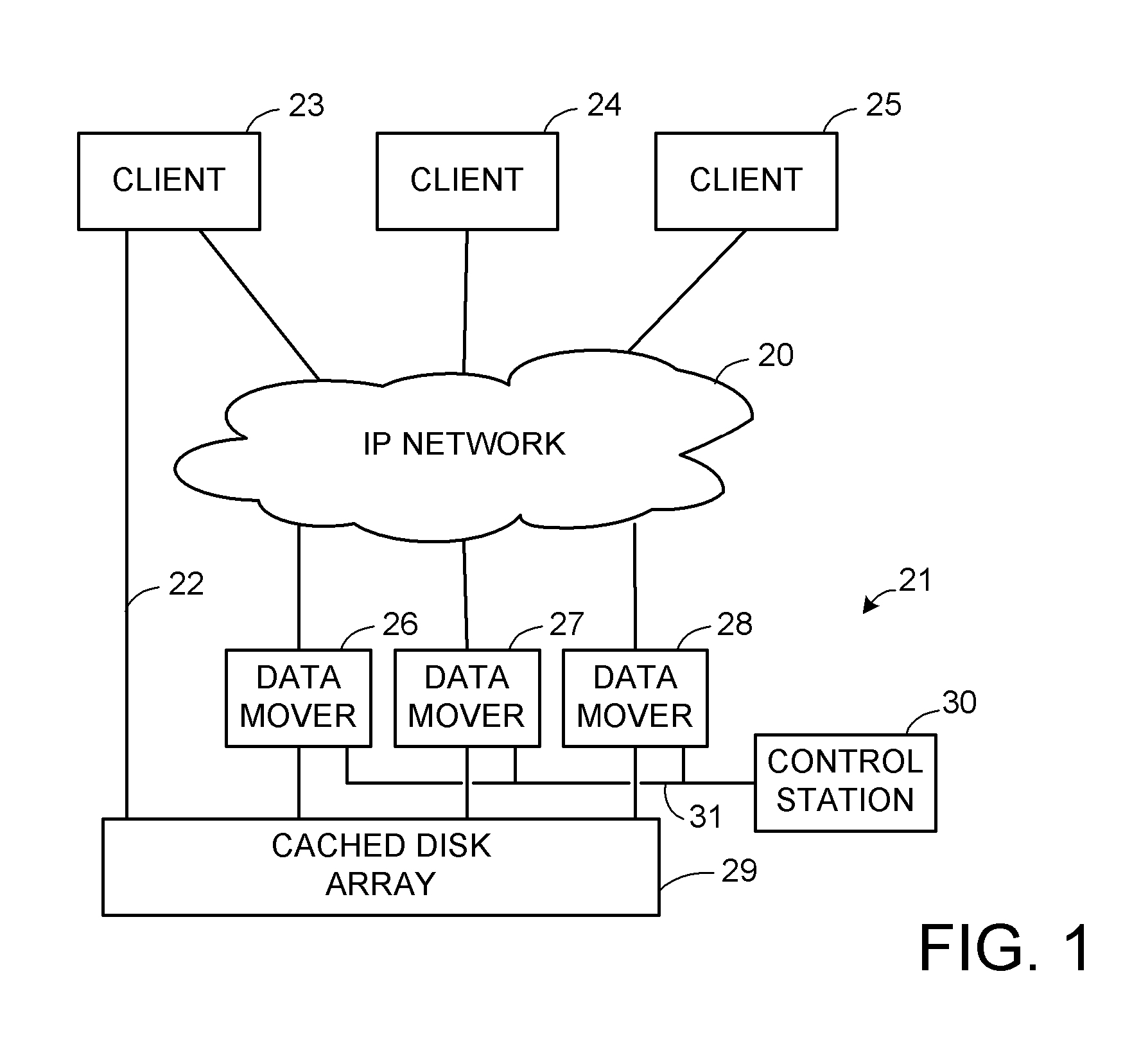 Thin provisioning of a file system and an iSCSI LUN through a common mechanism