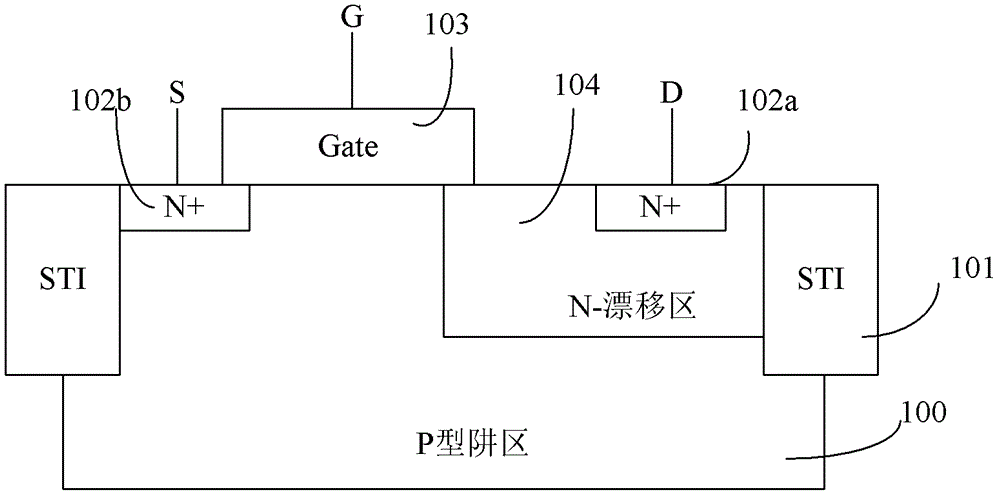 ldmos transistor and its manufacturing method