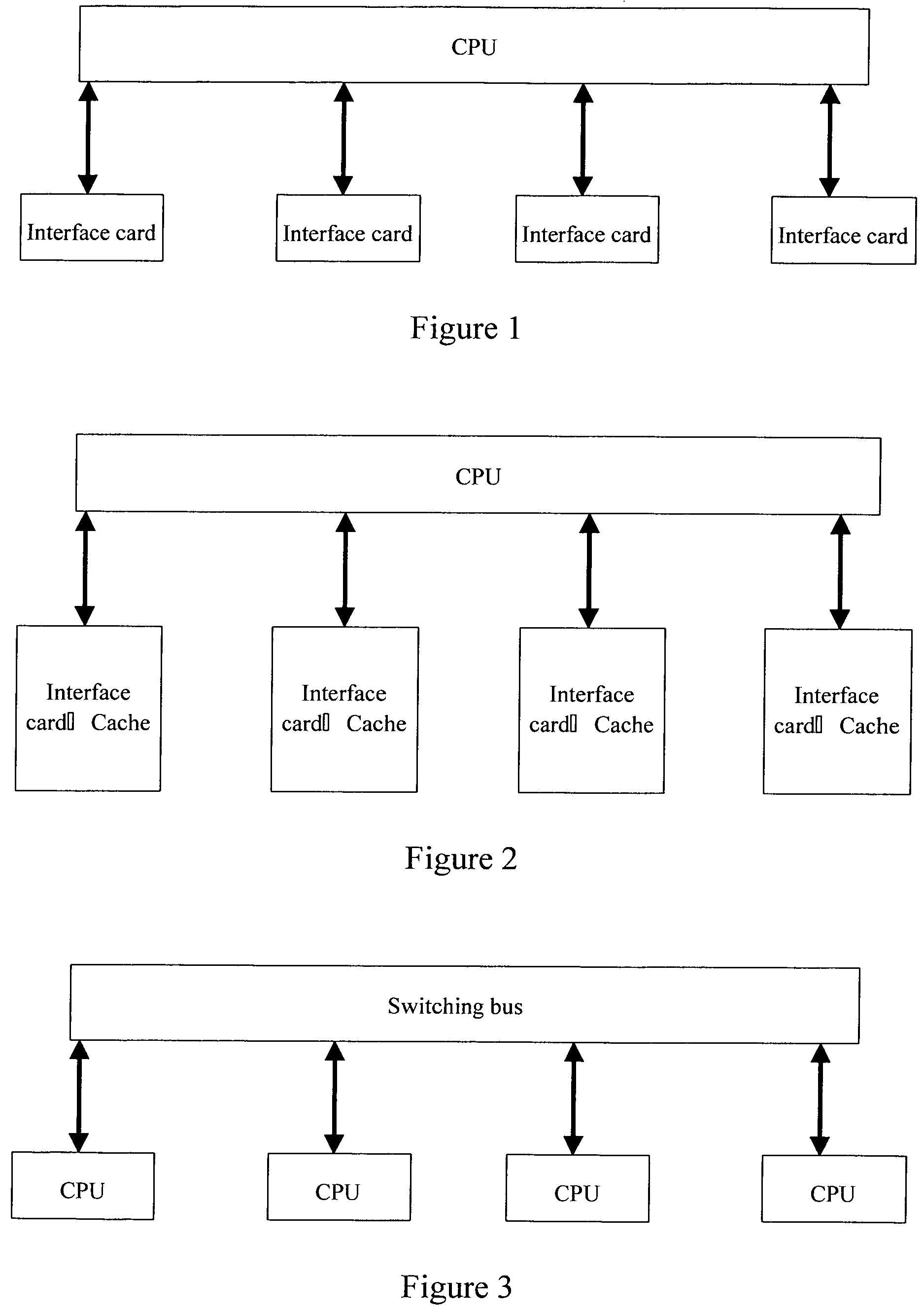 Network processor for forwarding packets in an IP network