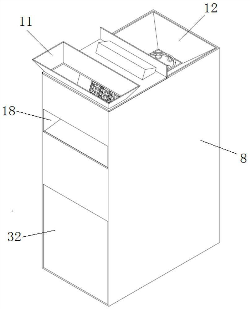 A sorted garden waste source reduction equipment