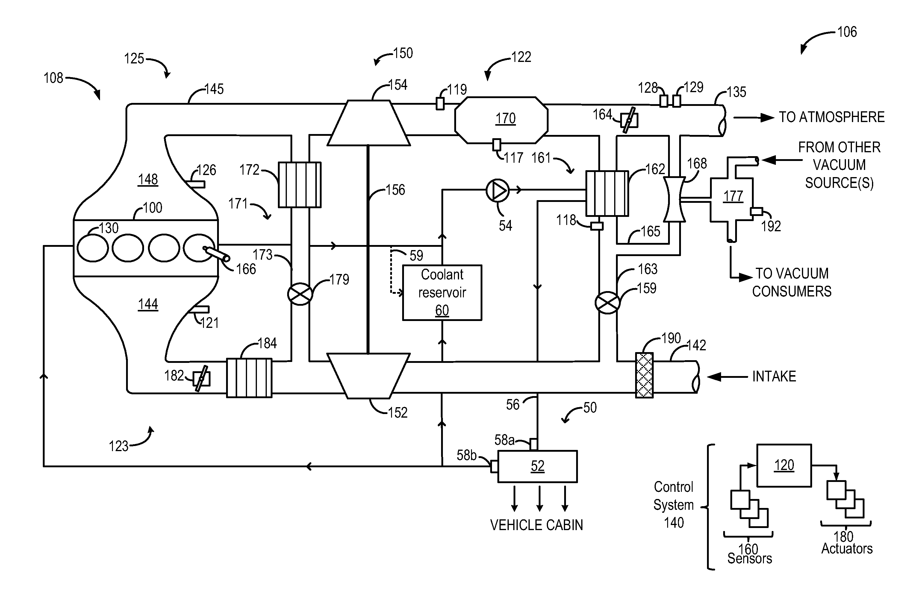 Exhaust throttling for cabin heating