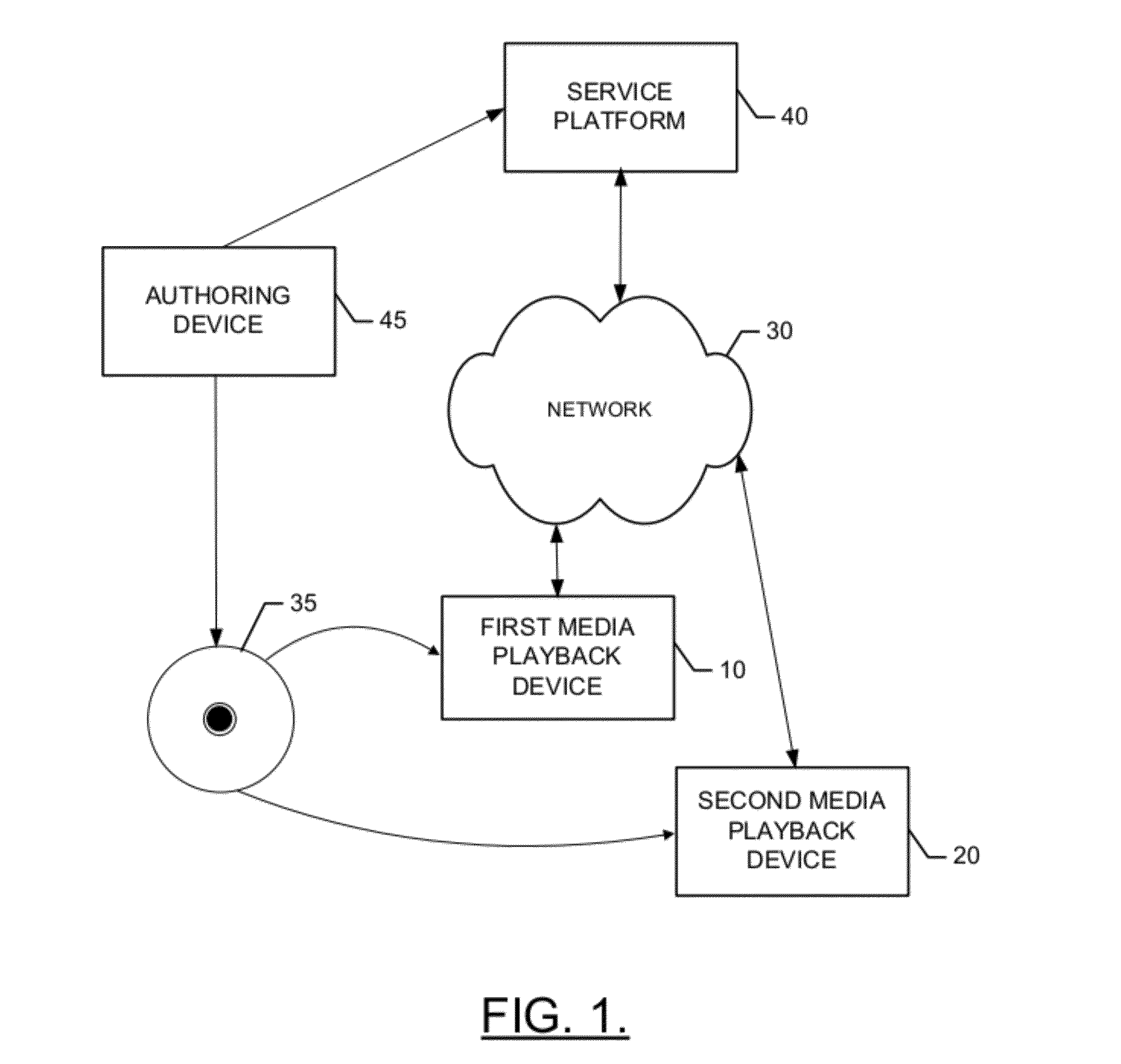 Method and apparatus for providing or utilizing interactive video with tagged objects