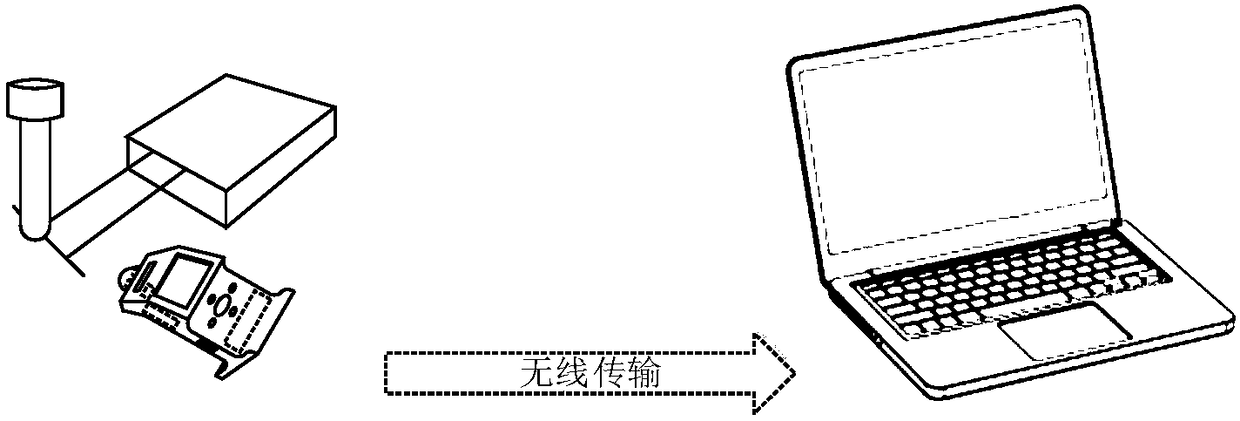 Ball head milling cutter abrasion detection system and detection method thereof