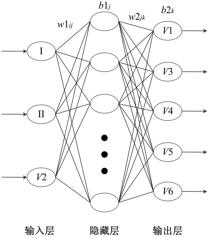 Standard 12-lead ecg signal reconstruction method