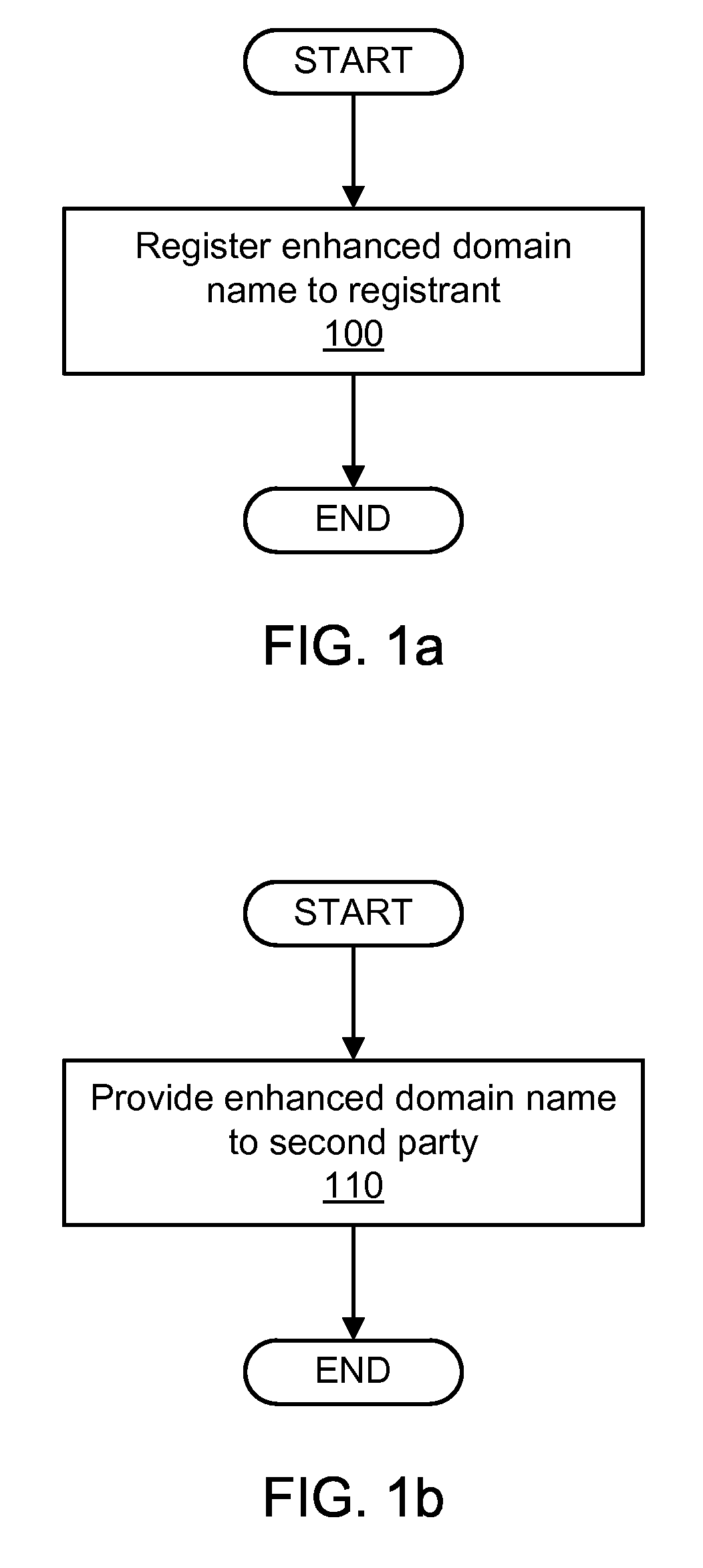 Systems for generating and registering enhanced domain names