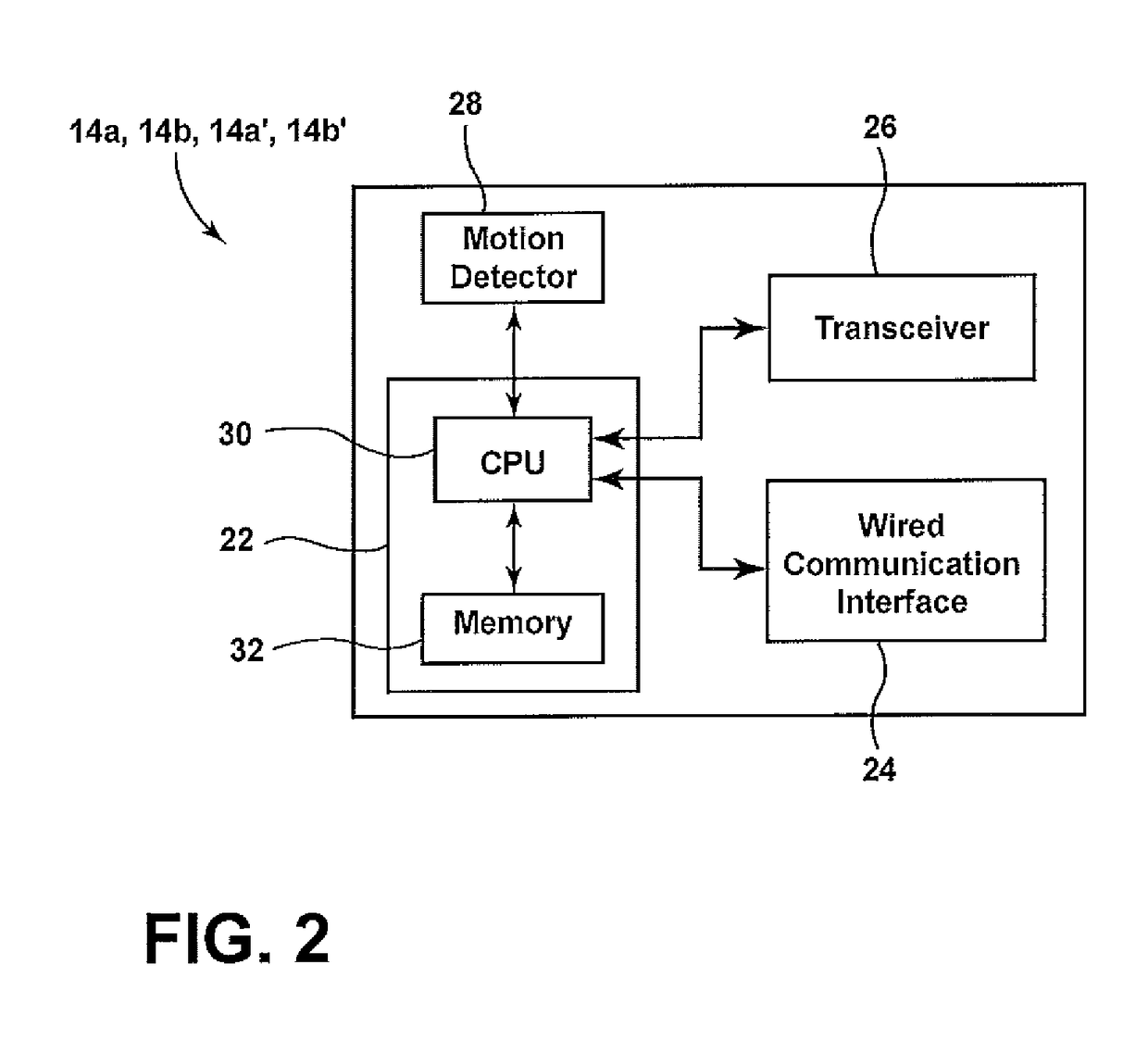 Method of wireless discovery and networking of medical devices in care environments