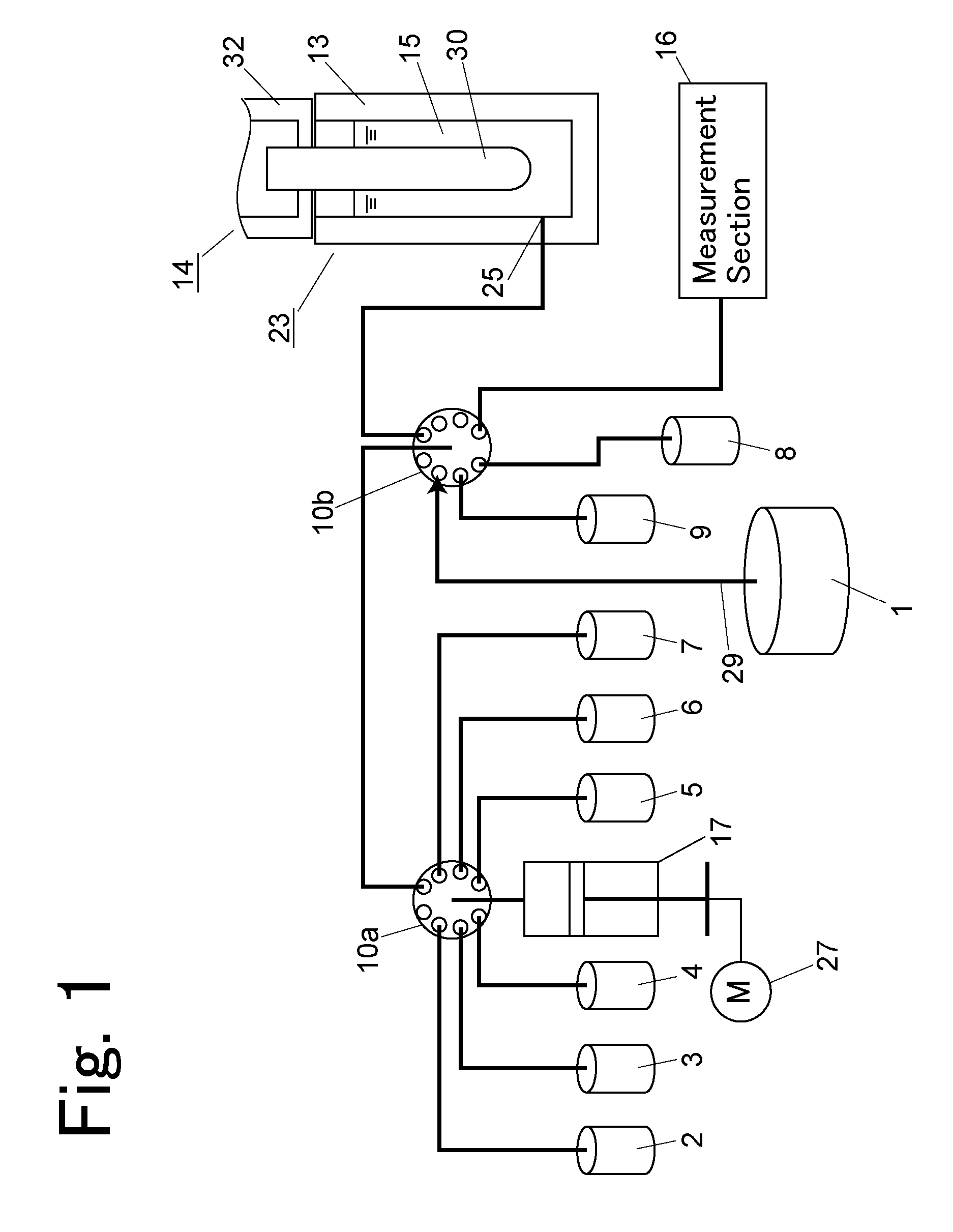 Total nitrogen measurement apparatus