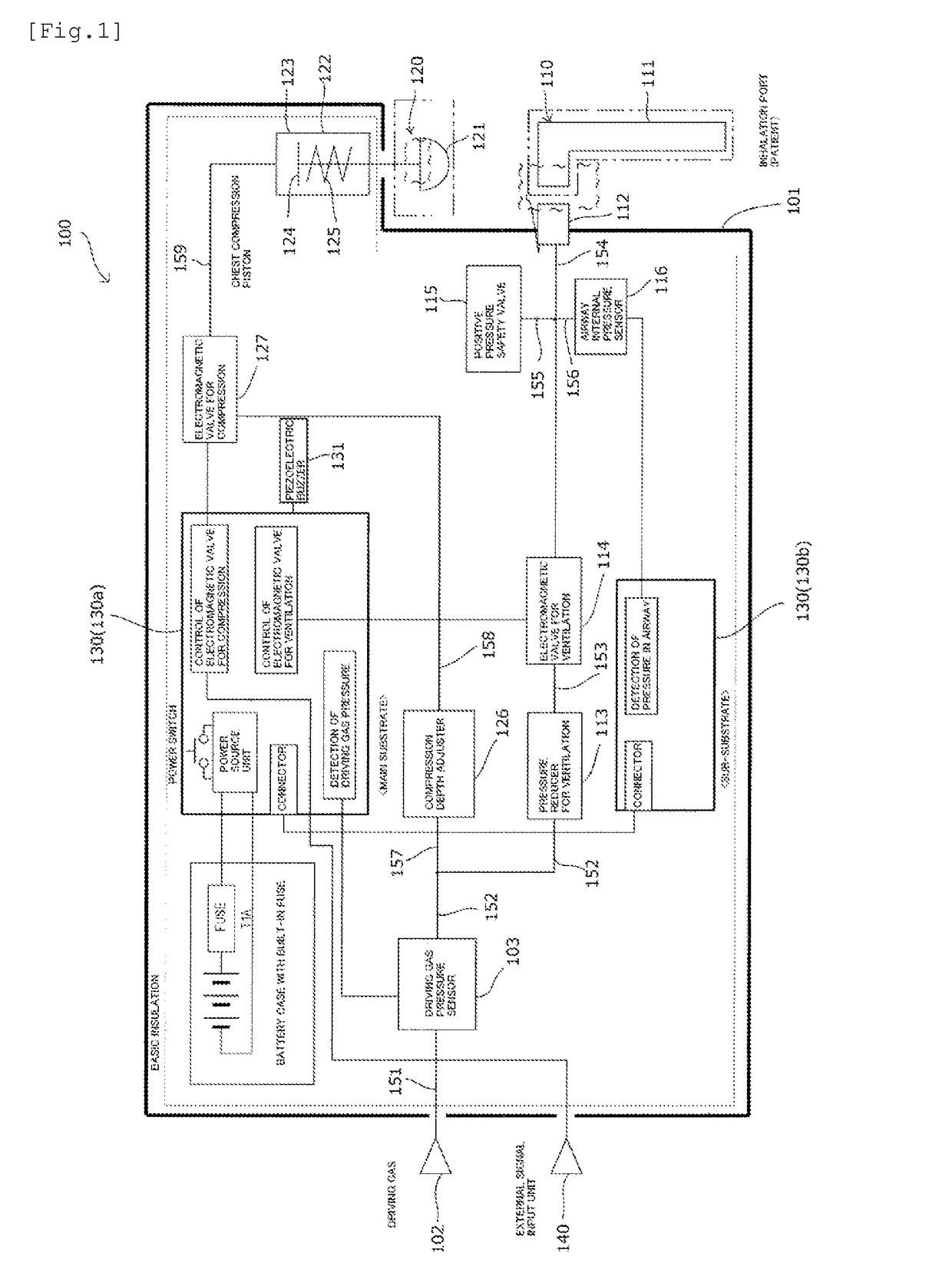 Cardiopulmonary resuscitation system, cardiopulmonary resuscitation device, and artificial respirator