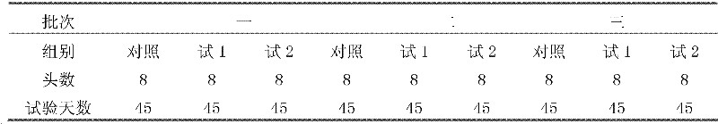 Zinc chelate-containing compound vitamin oral nano-emulsion and preparation method for same