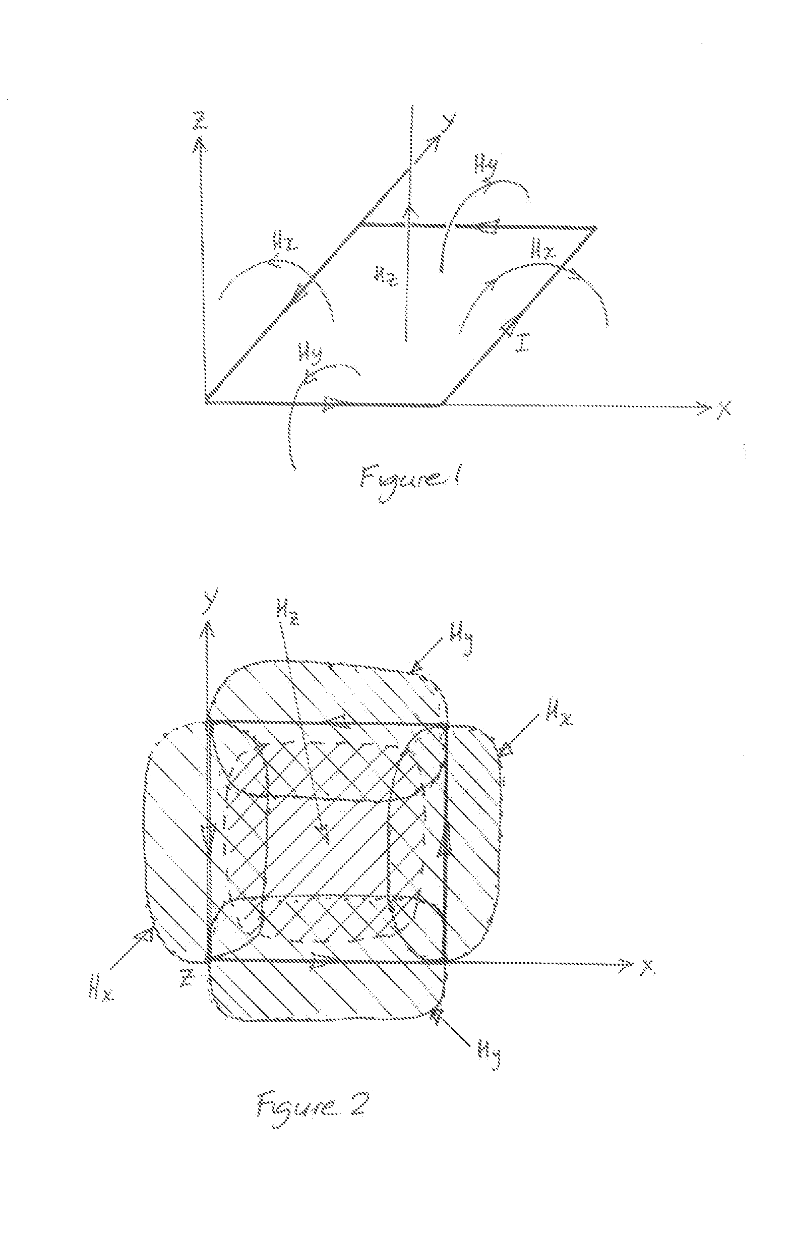 Antenna design and interrogator system