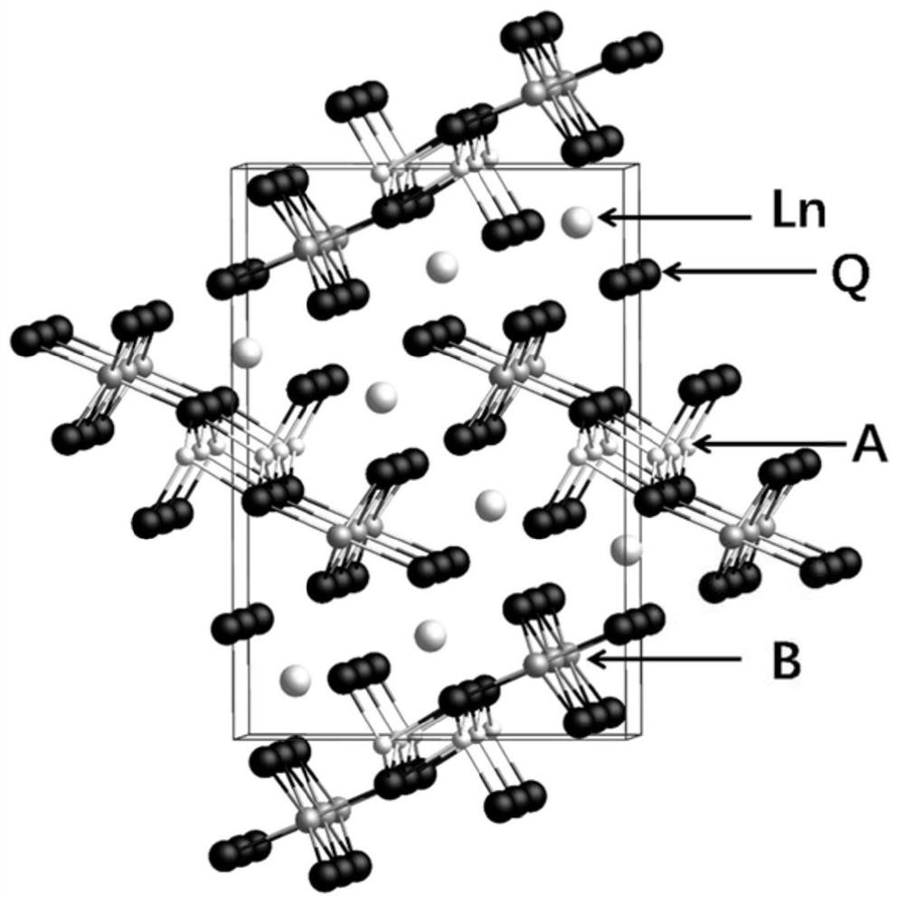 Compound capable of being used for thermoelectric material and preparation method of compound