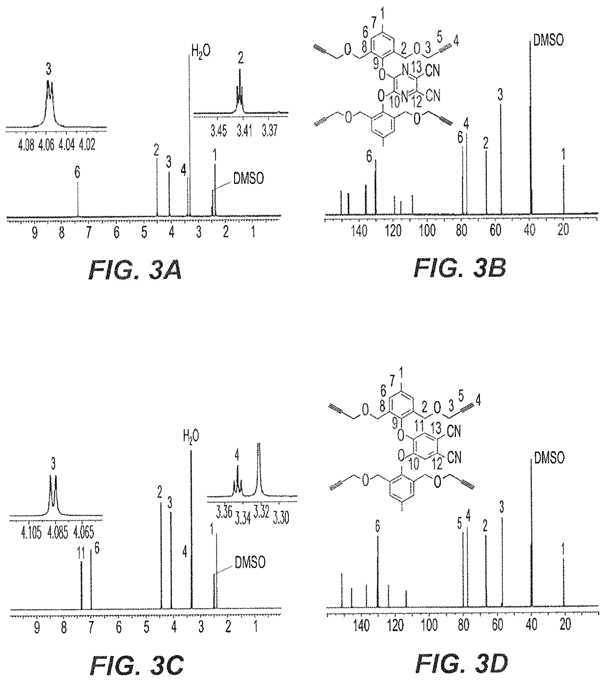 Propargyl-functionalized macrocyclic compounds