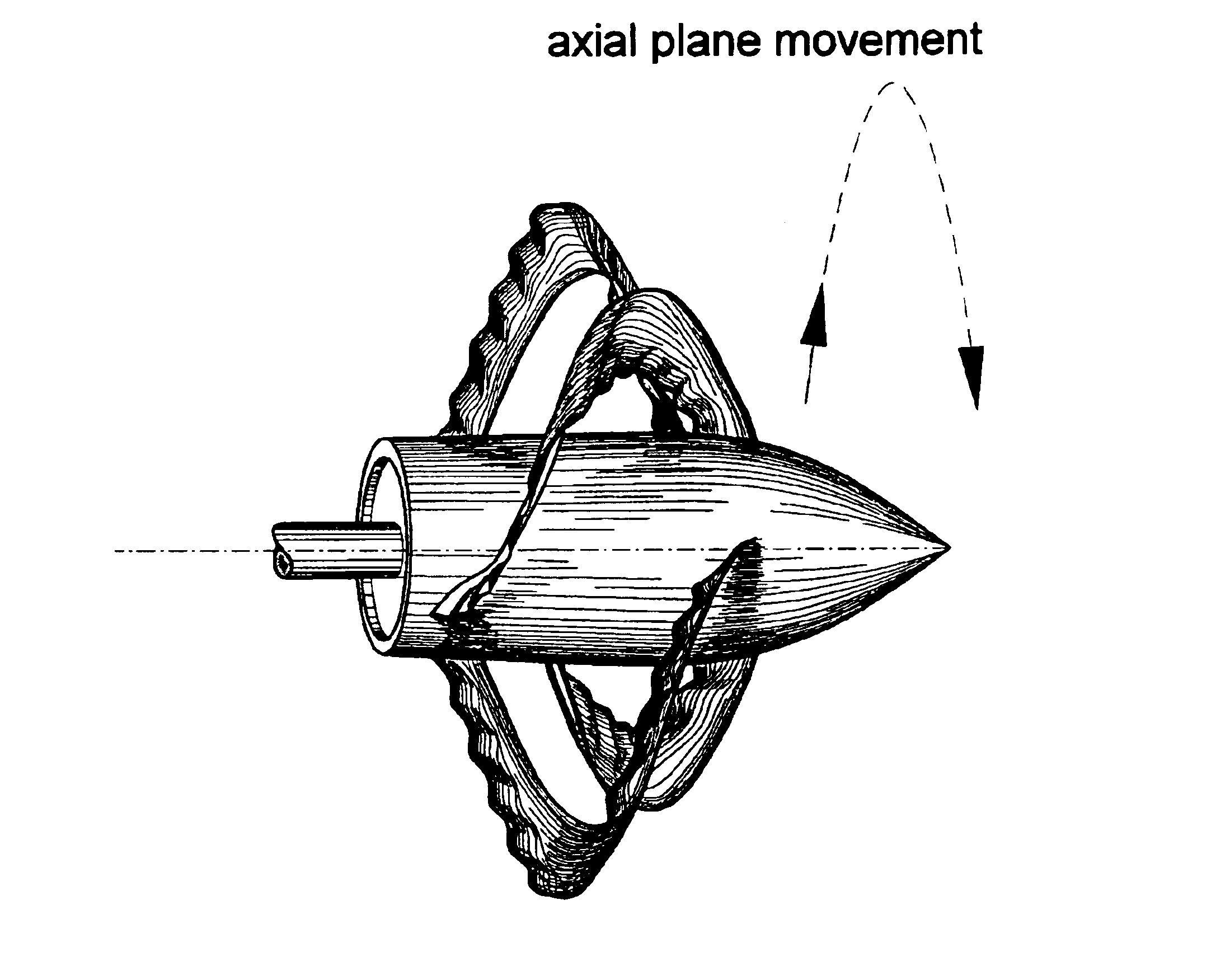 Spiral-based axial flow devices