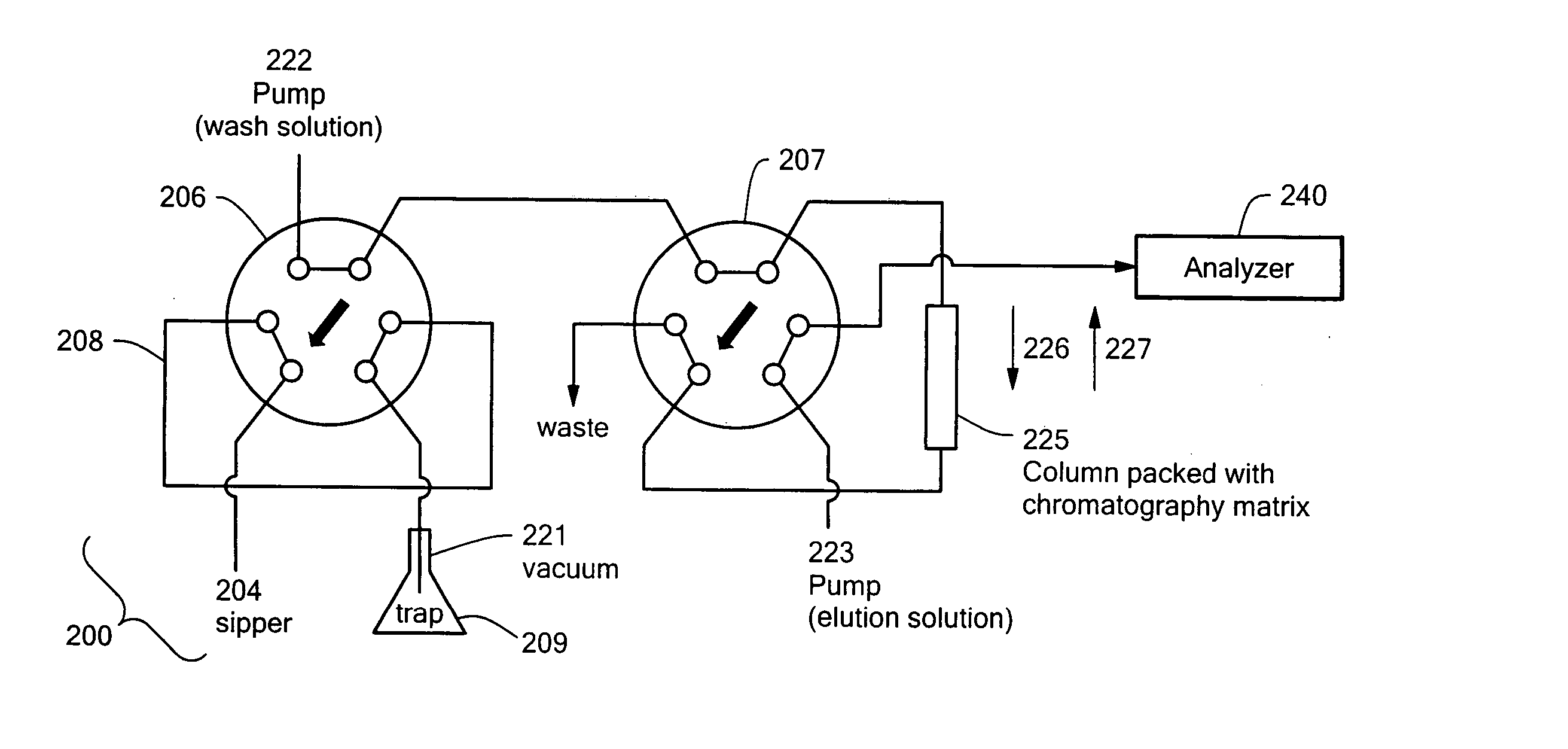 High throughput autosampler