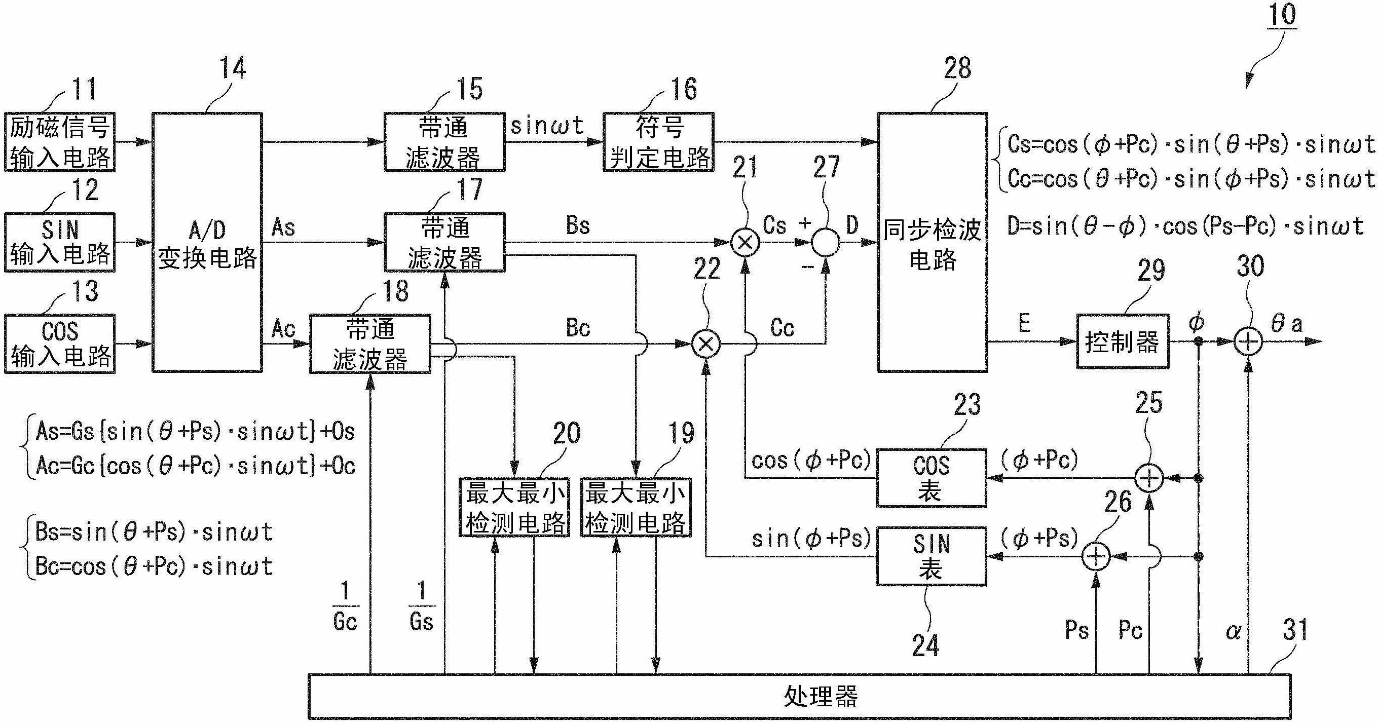 Resolver digital converter