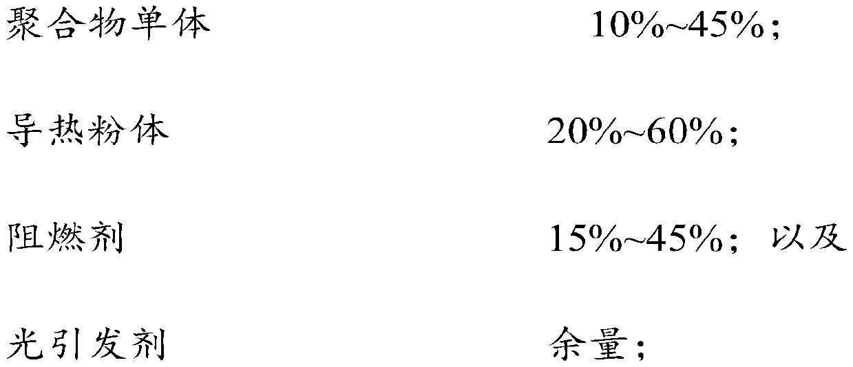 A kind of phase-change heat-conducting material and its preparation method and composition for preparing phase-change heat-conducting material