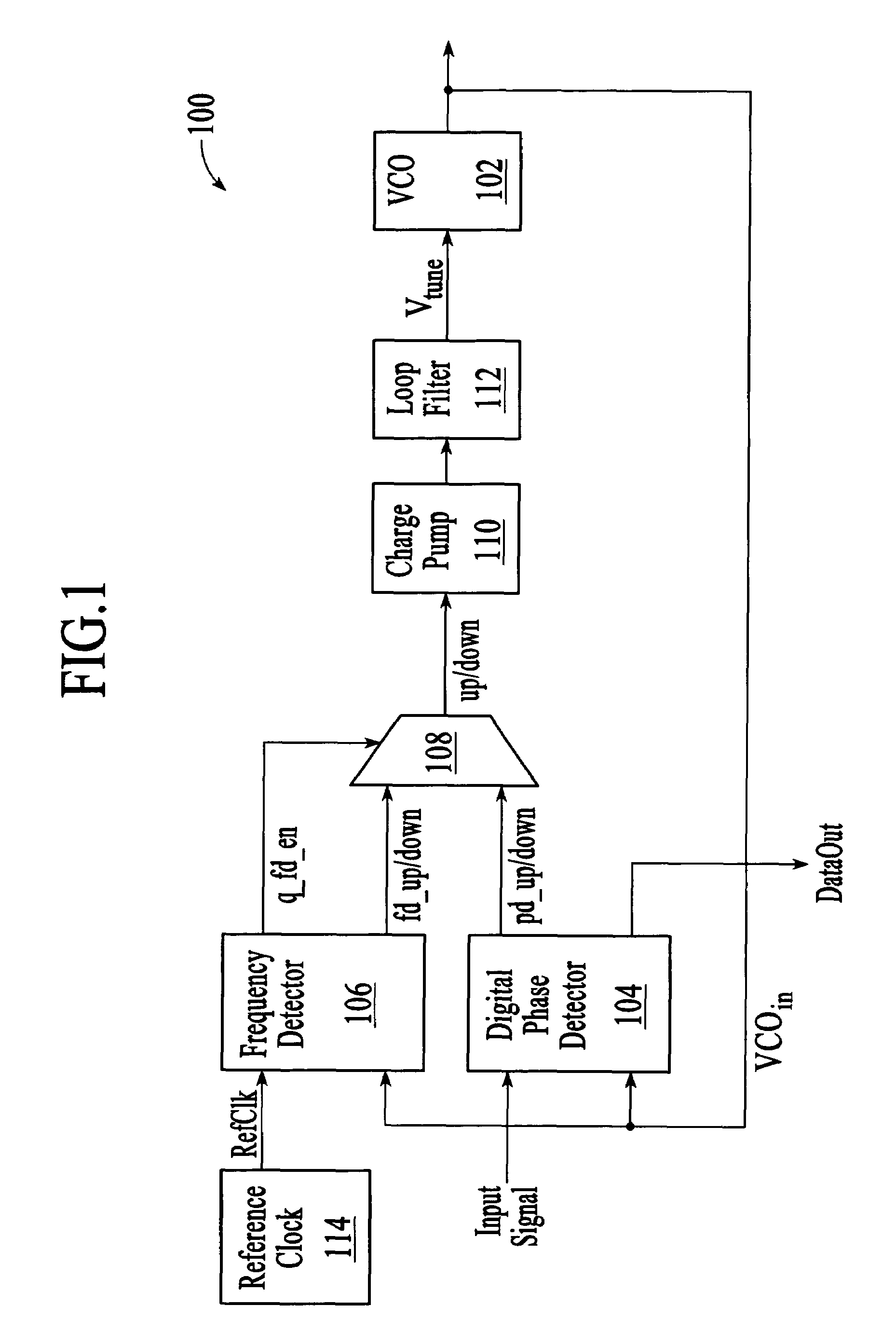 Reducing metastable-induced errors from a frequency detector that is used in a phase-locked loop