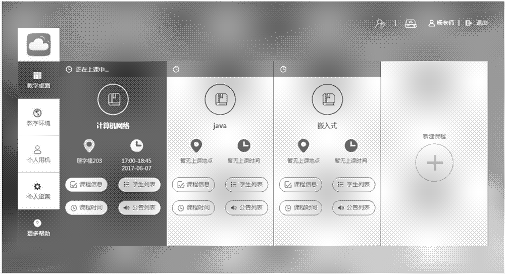 Cloud computing-based intelligent cloud management system for college experiment facilities