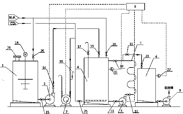 High-density continuous culture method and device for microalgae