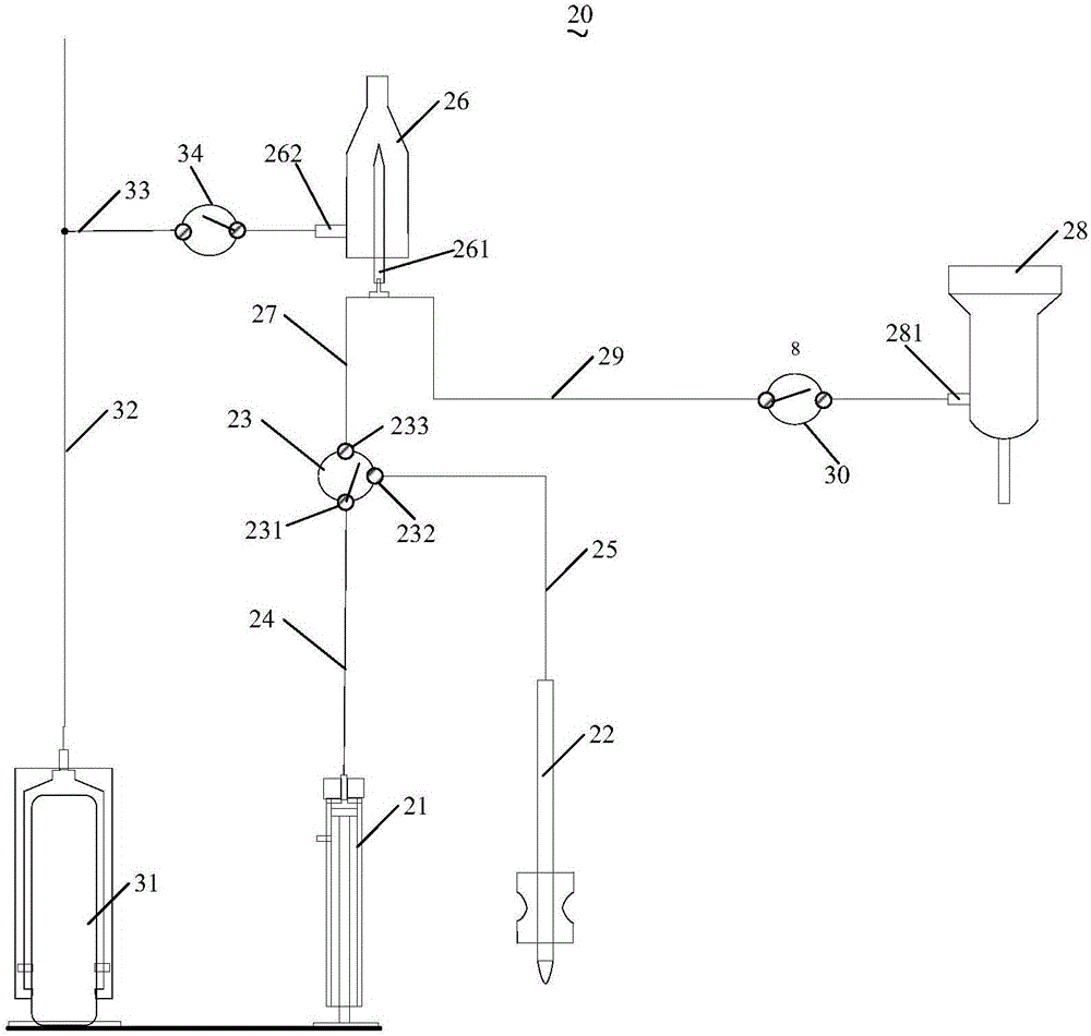 Cell analyzer