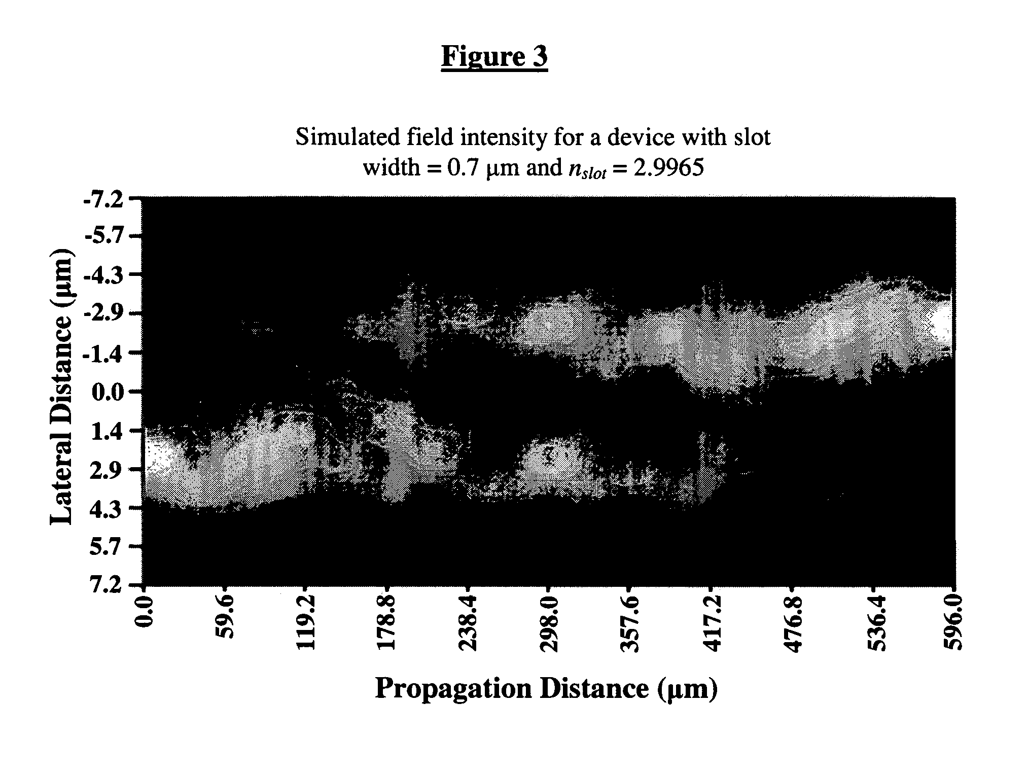 Slotted multimode interference device