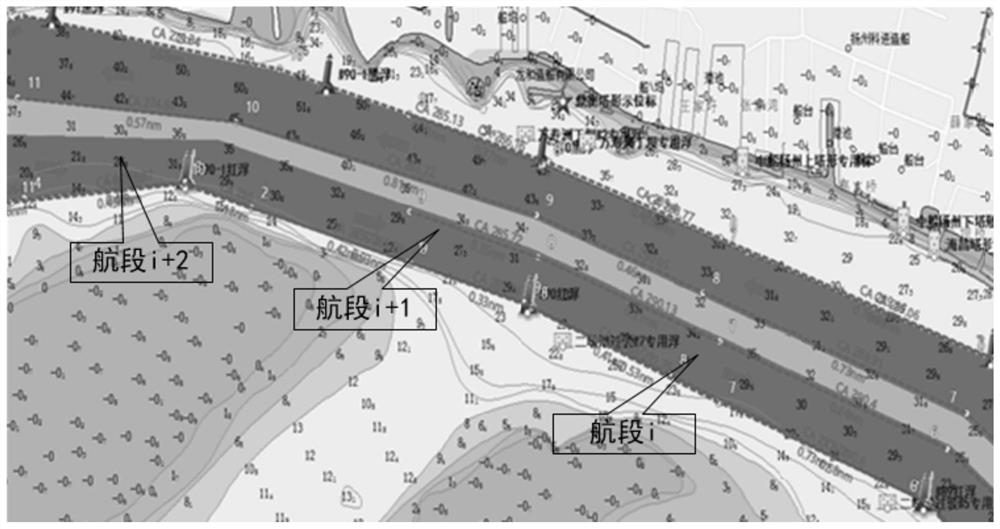 Ship inland river navigation early warning and auxiliary collision avoidance method and device