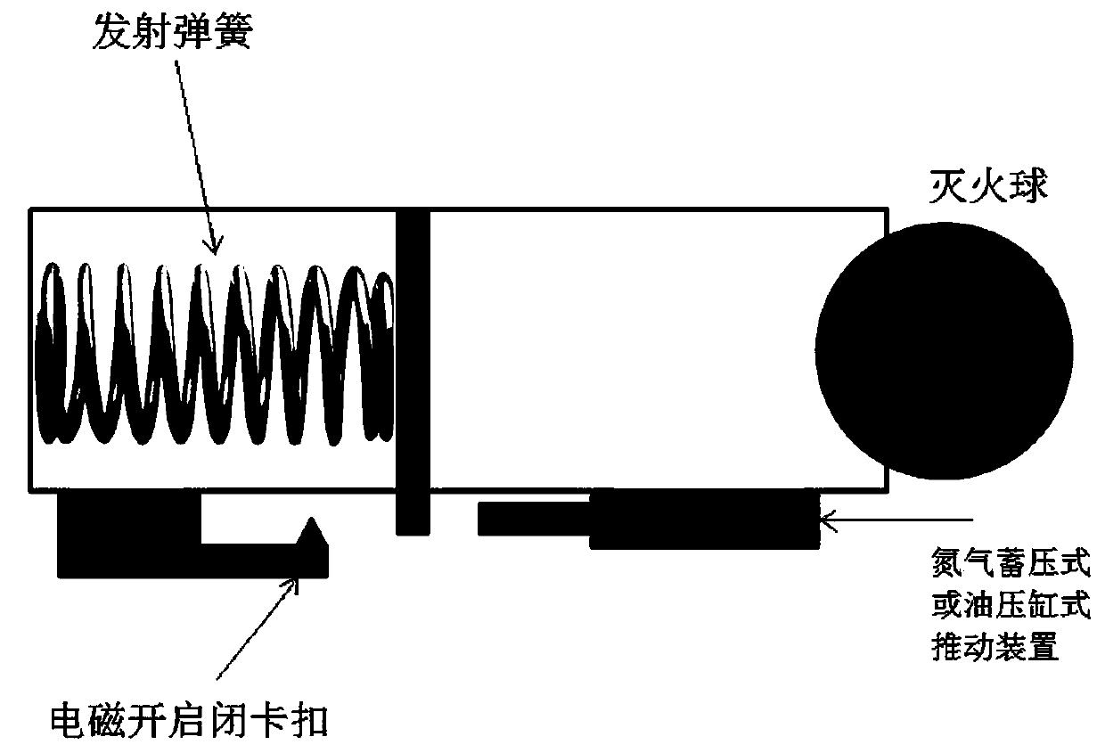 Intelligent self-propelling fire extinguishing ball casting system and method