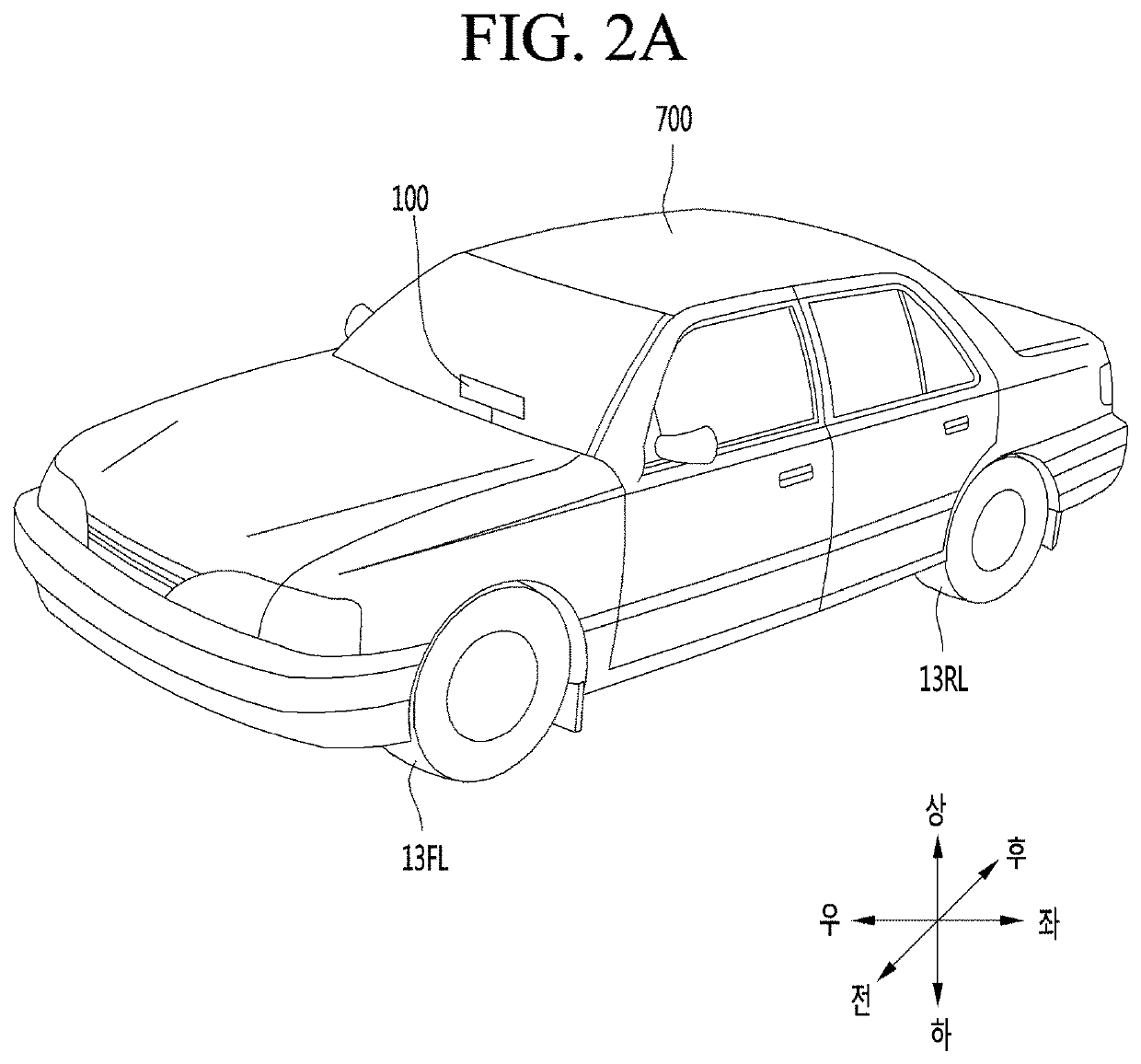 Around-view image control device and around-view image processing method therefor