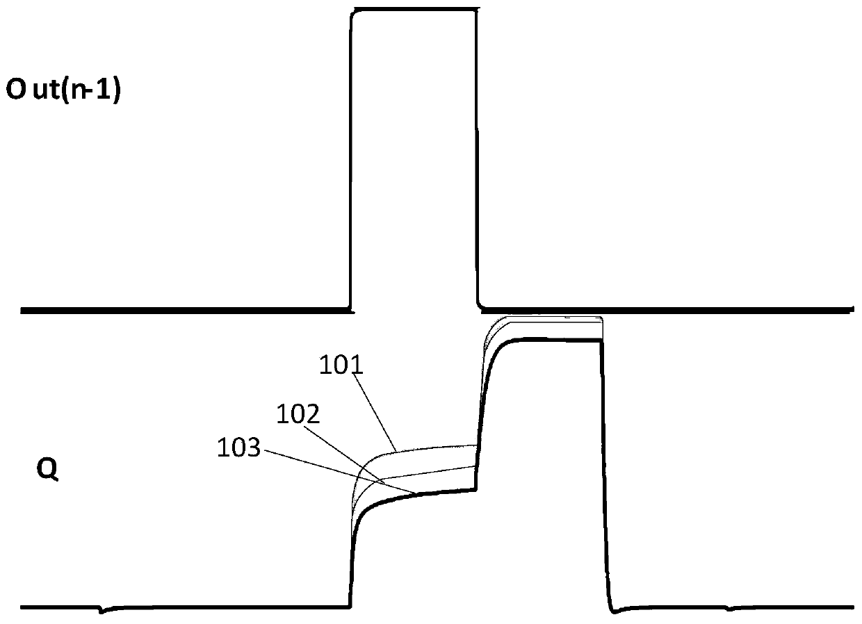 GOA circuit, display panel and display device