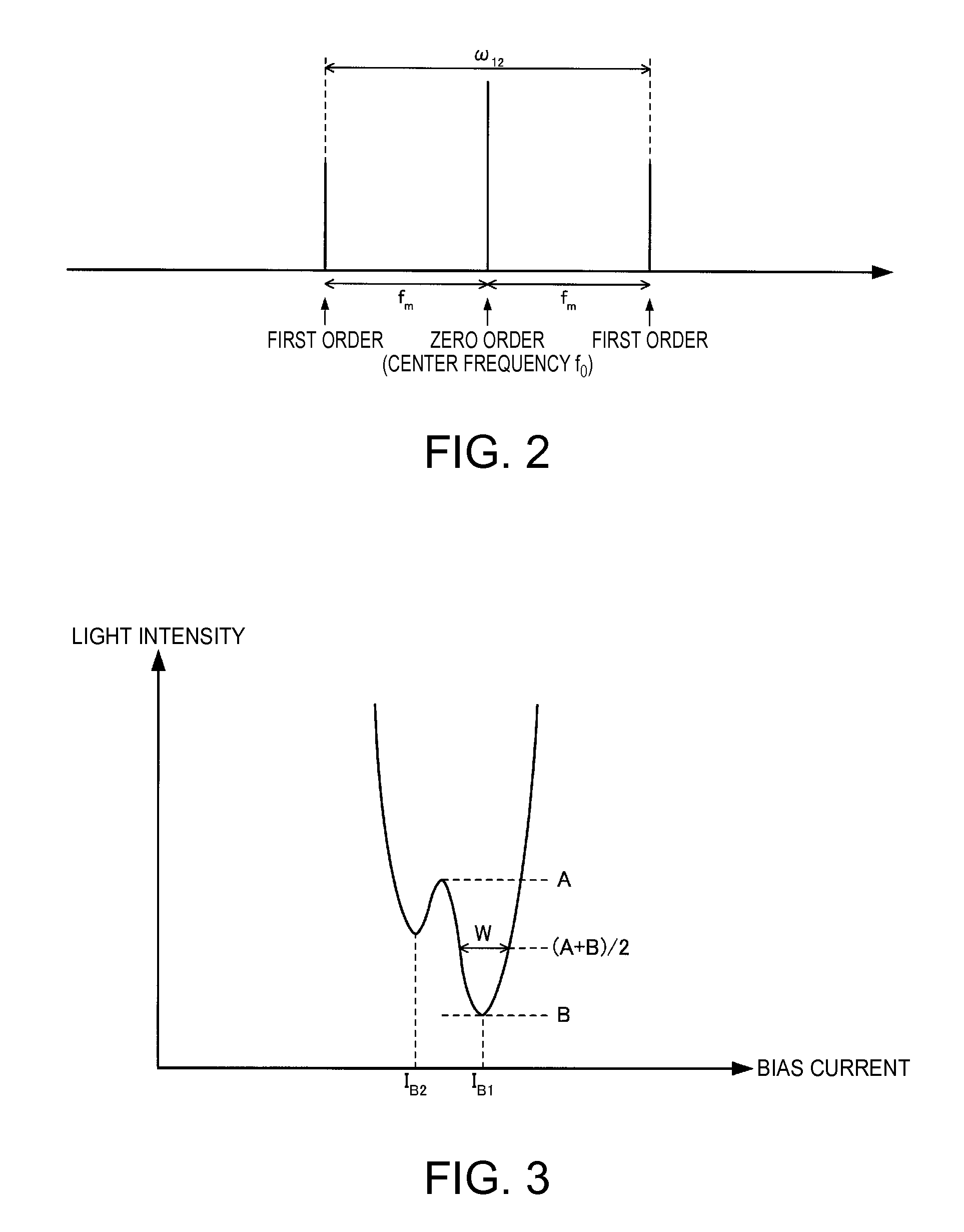 Atomic oscillator, electronic apparatus, and moving object