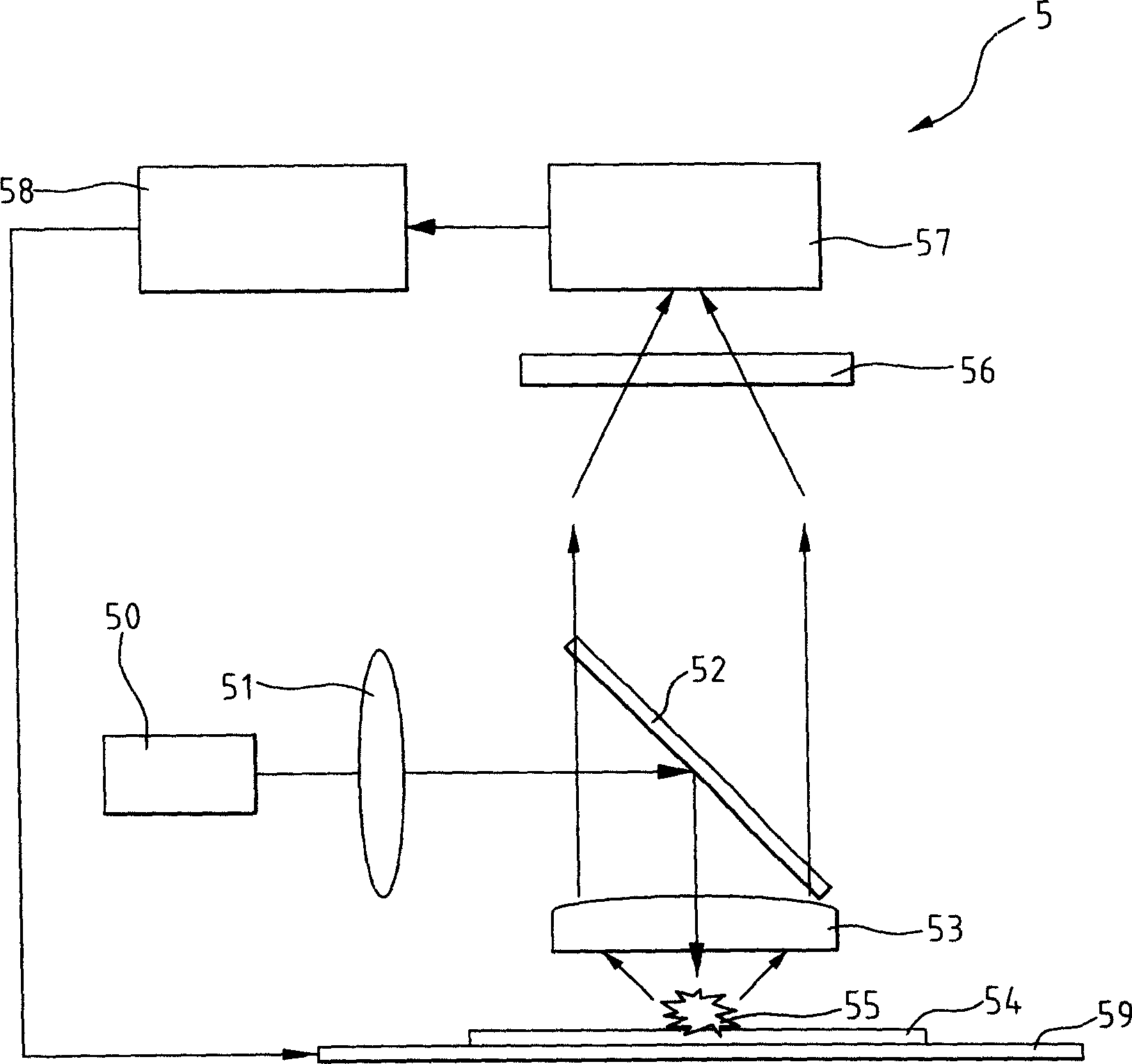 Scanning type biological chip instrument