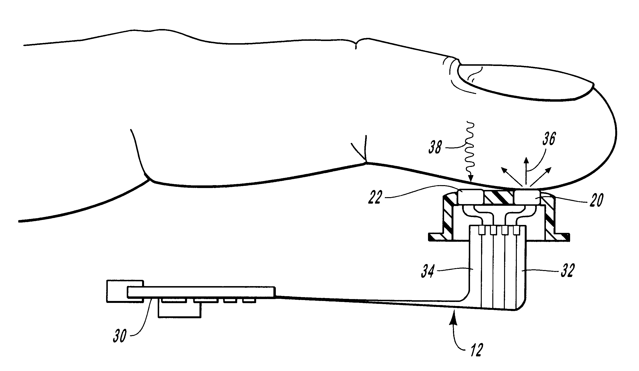 Method and apparatus for histological and physiological biometric operation and authentication