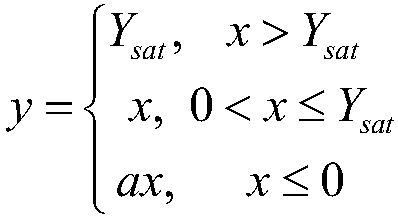 A design method of neural network activation function