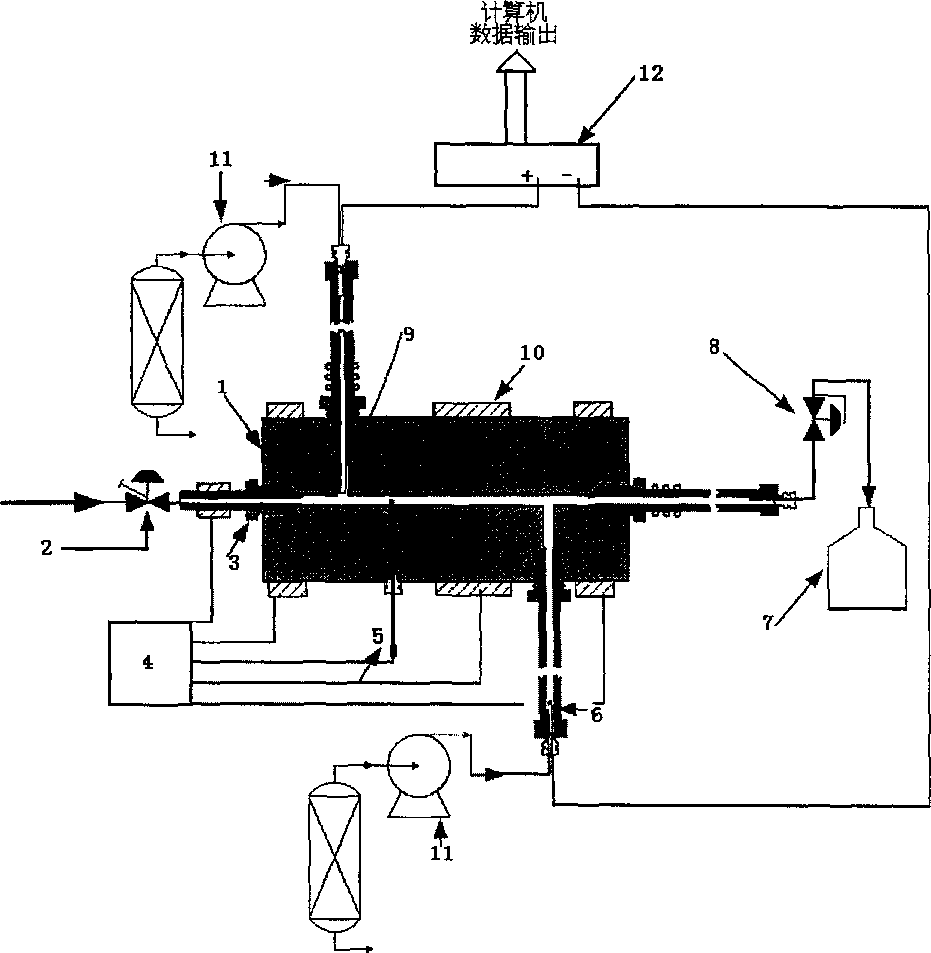 On-line testing method for PH value of bypass supercritical water oxidation environment and private apparatus thereof