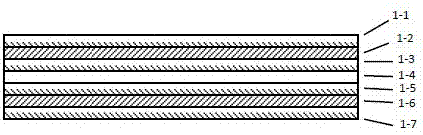 Manufacturing process of high toughness multilayer structure prepreg