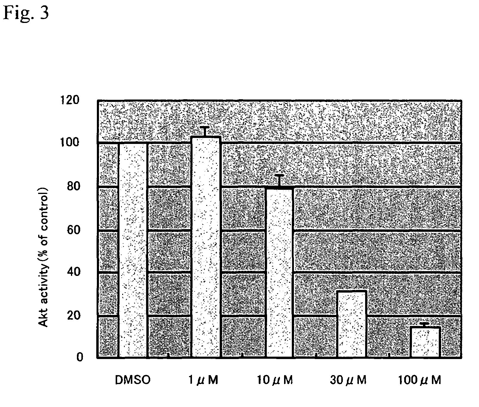 Apoptosis inducer and method of screening for a substance inhibiting acylated homoserine lactone