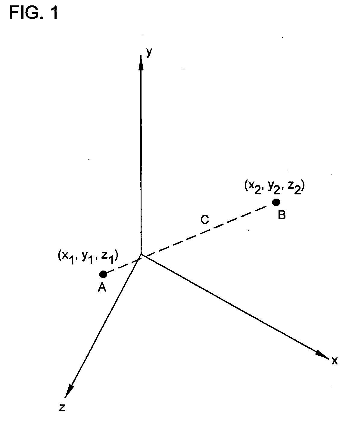 System and Method for Autonomous Vehicle Control