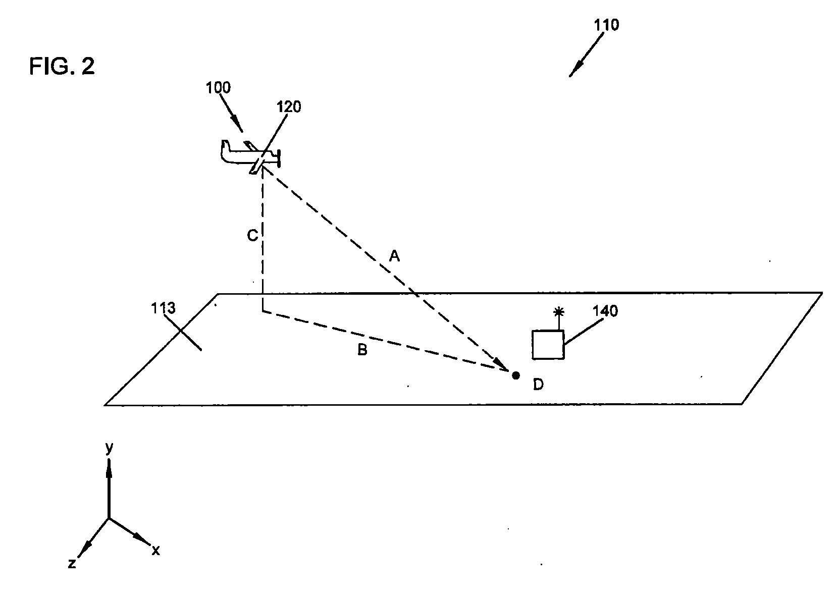 System and Method for Autonomous Vehicle Control