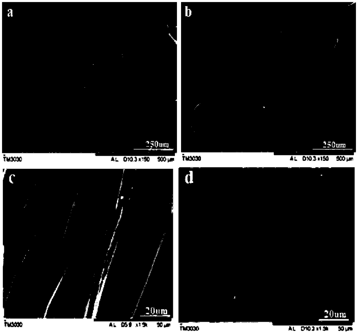 Medical suture wire with natural antibacterial medicine release function and preparation method thereof