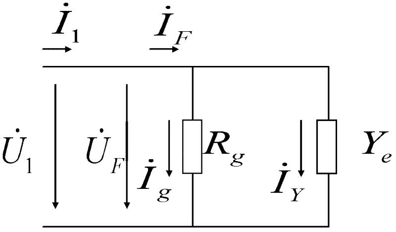 Small-current grounding system single-phase grounding fault distance measurement method based on signal injection method