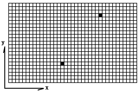 Yarn state detection method based on pile edge analysis