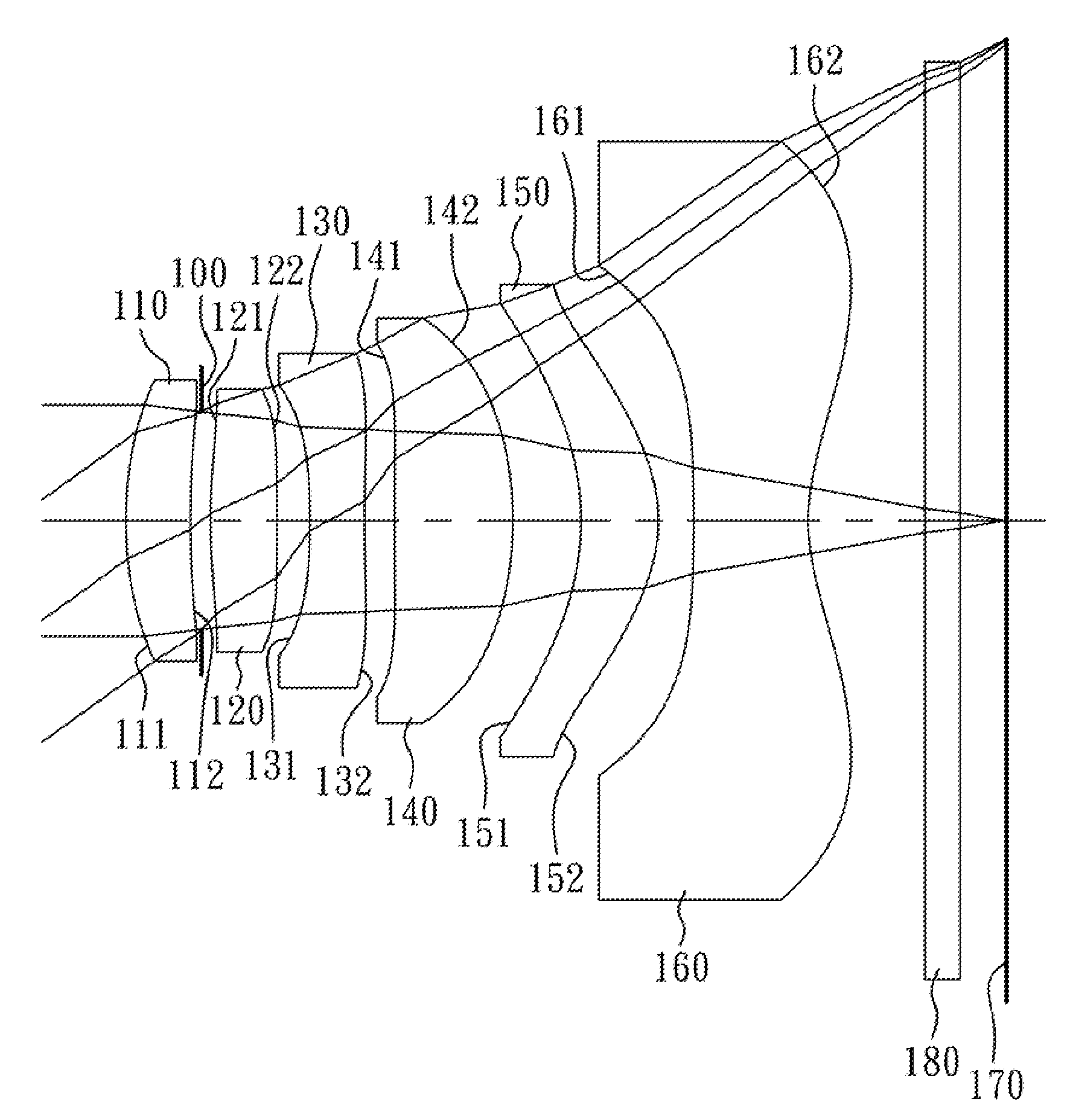 Image capturing lens assembly