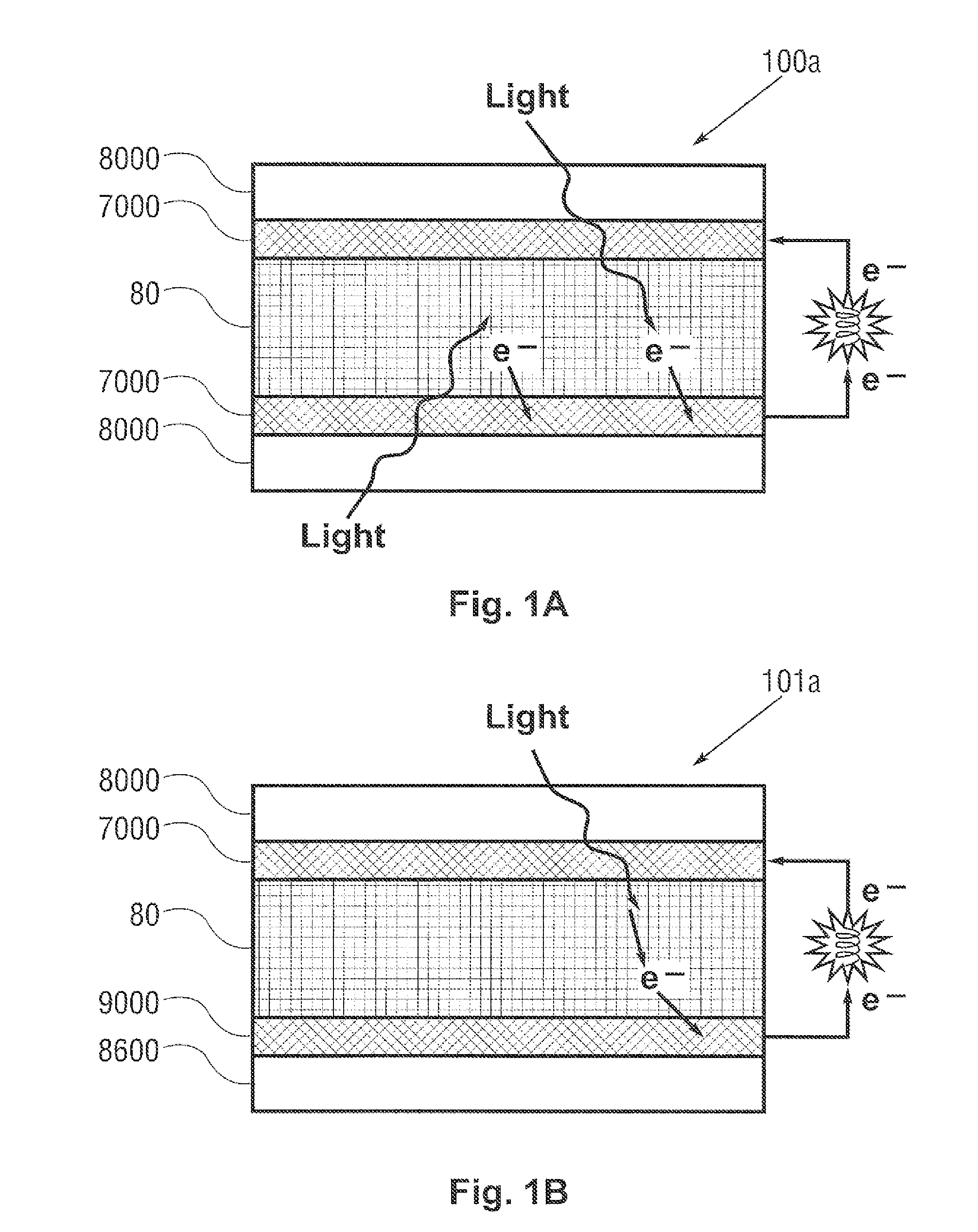 Thin-film photovoltaic structures including semiconductor grain and oxide layers